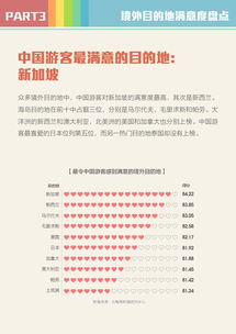 旅行預(yù)訂與互聯(lián)網(wǎng)數(shù)據(jù)資訊 探索199IT的數(shù)據(jù)服務(wù)價(jià)值