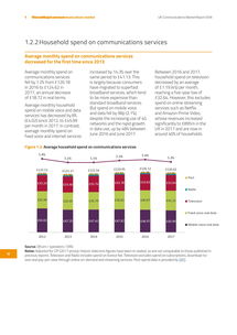 199it 互聯(lián)網(wǎng)數(shù)據(jù)資訊中心 數(shù)據(jù)驅(qū)動(dòng)的互聯(lián)網(wǎng)服務(wù)變革