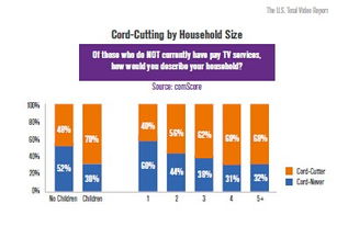 199it互聯(lián)網(wǎng)數(shù)據(jù)中心與Comscore攜手承辦數(shù)字化展覽展示活動(dòng)