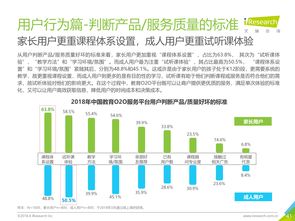 O2O與互聯(lián)網(wǎng)數(shù)據(jù)中心 199it承辦展覽展示活動(dòng)的價(jià)值與前瞻